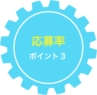 ポイント３　応募率